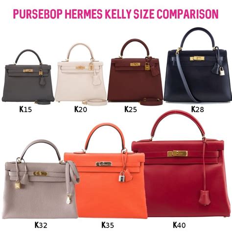 hermes birkin kelly 15 bianca|birkin bag hermes designer.